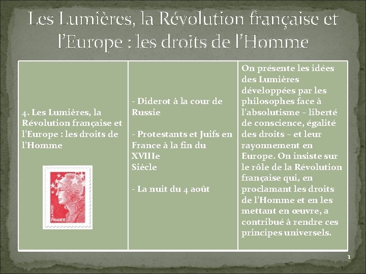 Les Lumières, la Révolution française et l’Europe : les droits de l’Homme 4. Les