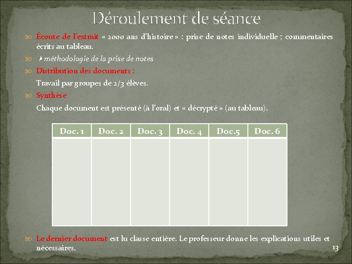 Déroulement de séance Écoute de l’extrait « 2000 ans d’histoire » : prise de