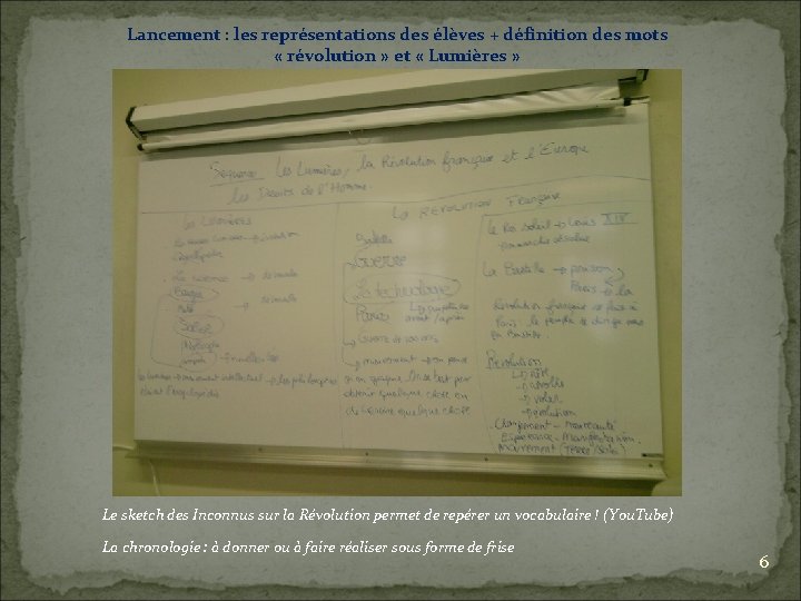 Lancement : les représentations des élèves + définition des mots « révolution » et