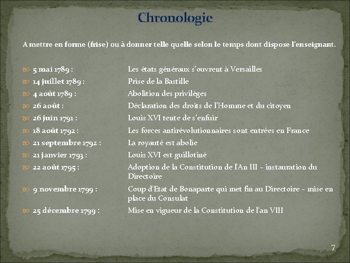 Chronologie A mettre en forme (frise) ou à donner telle quelle selon le temps