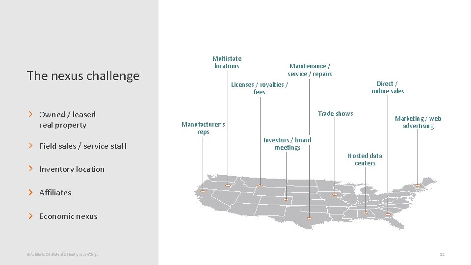 The nexus challenge Owned / leased real property Field sales / service staff Inventory