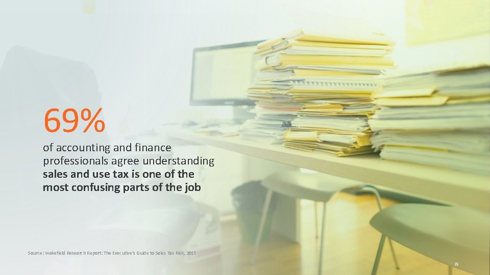 69% of accounting and finance professionals agree understanding sales and use tax is one