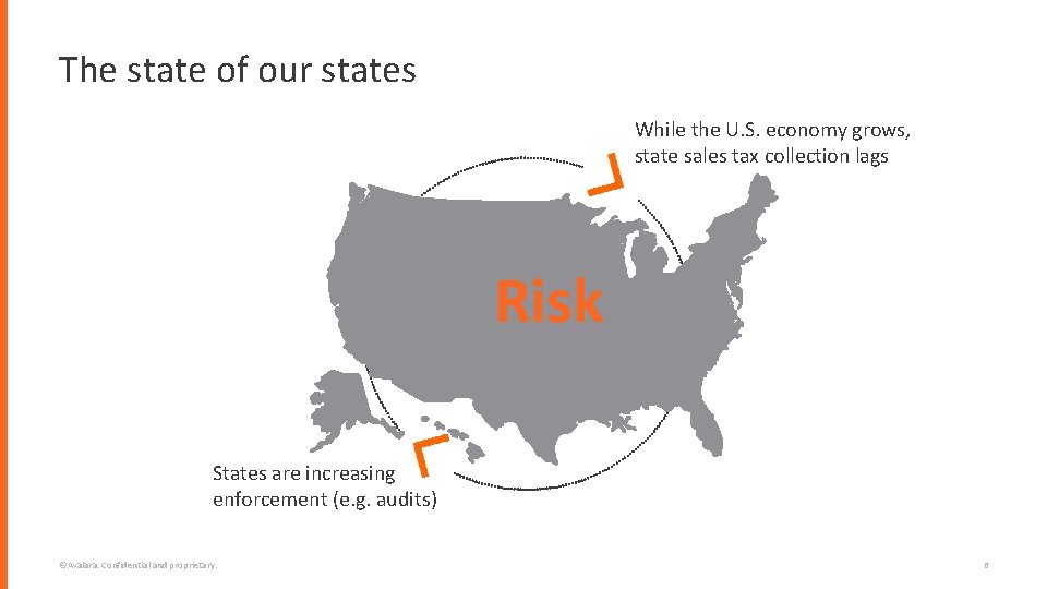 The state of our states While the U. S. economy grows, state sales tax