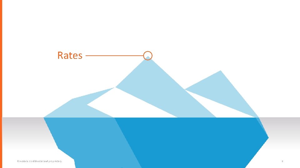 Rates ©Avalara. Confidential and proprietary. 8 