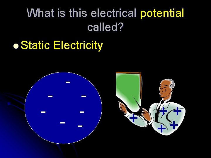 What is this electrical potential called? l Static - Electricity - - - +