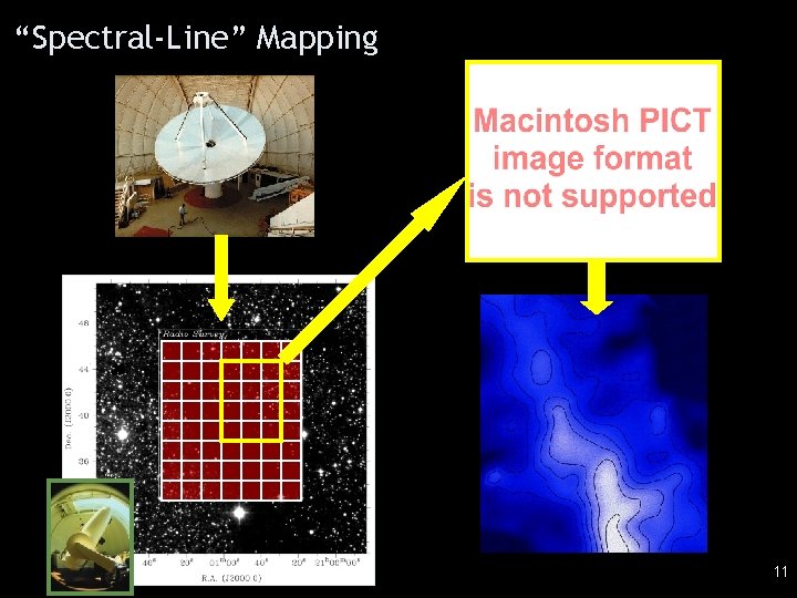 “Spectral-Line” Mapping 11 