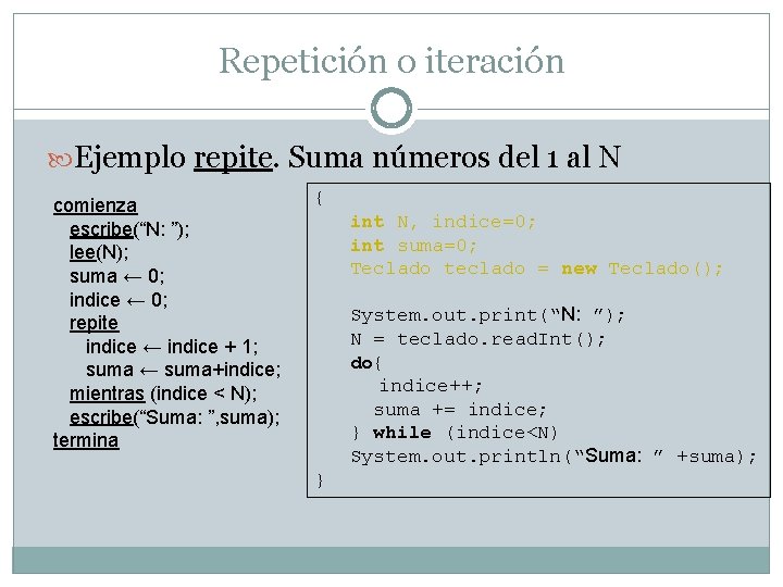 Repetición o iteración Ejemplo repite. Suma números del 1 al N comienza escribe(“N: ”);