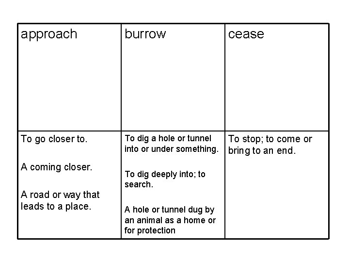approach burrow cease To go closer to. To dig a hole or tunnel into