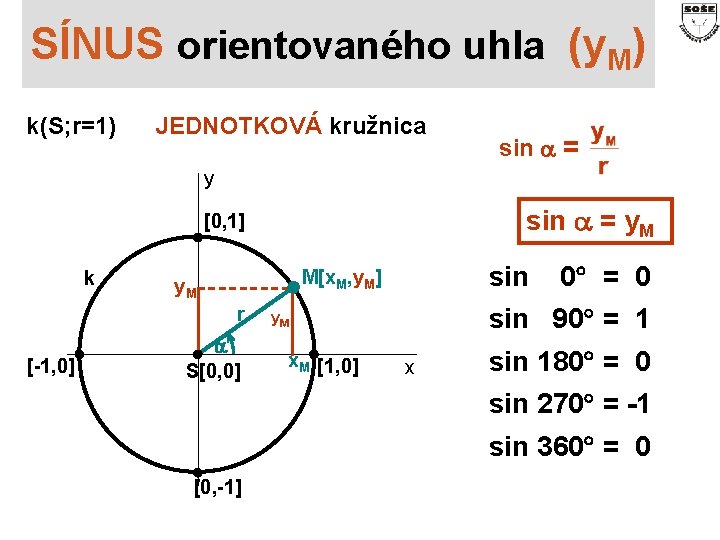 SÍNUS orientovaného uhla (y. M) k(S; r=1) JEDNOTKOVÁ kružnica sin = y. M [0,