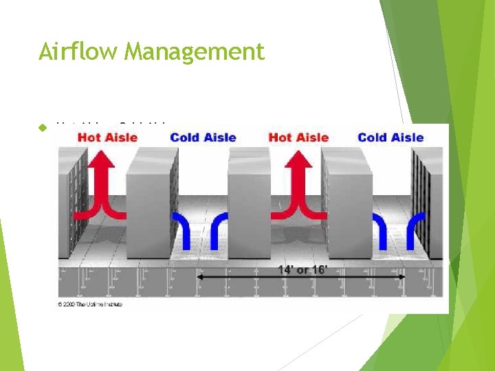 Airflow Management Hot Aisle – Cold Aisle 