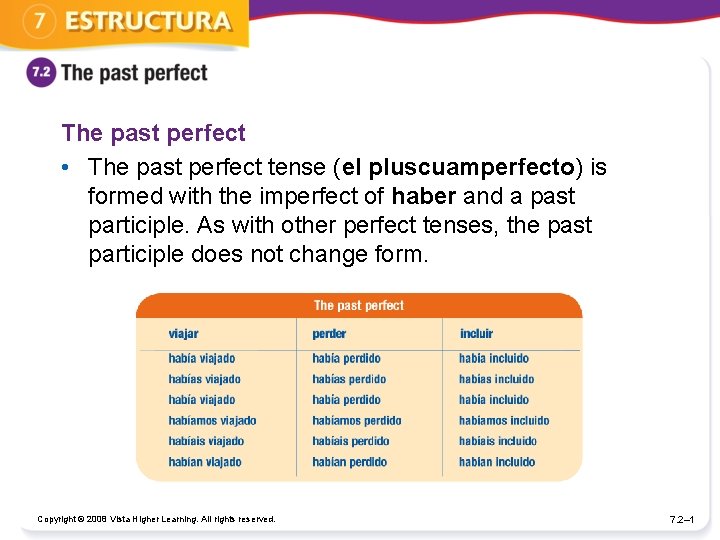 The past perfect • The past perfect tense (el pluscuamperfecto) is formed with the