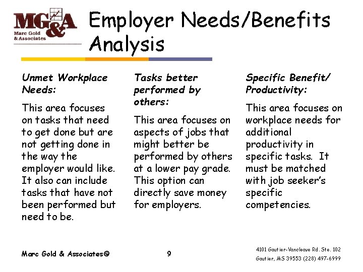 Employer Needs/Benefits Analysis Unmet Workplace Needs: This area focuses on tasks that need to