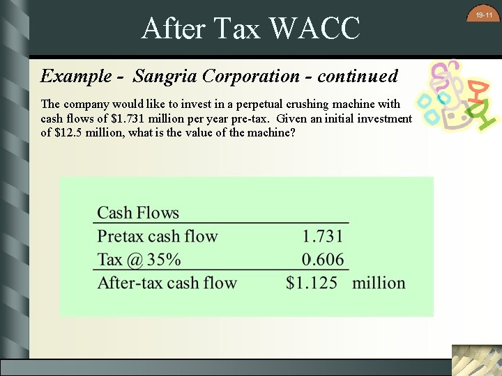 After Tax WACC Example - Sangria Corporation - continued The company would like to