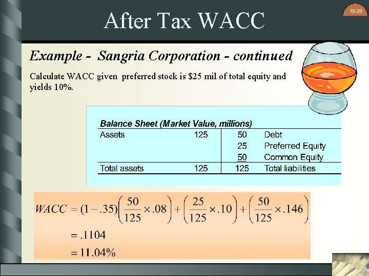 After Tax WACC Example - Sangria Corporation - continued Calculate WACC given preferred stock