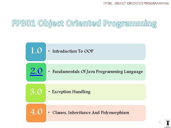 FP 301 OBJECT ORIENTED PROGRAMMING FP 301 Object Oriented Programming 1. 0 • Introduction