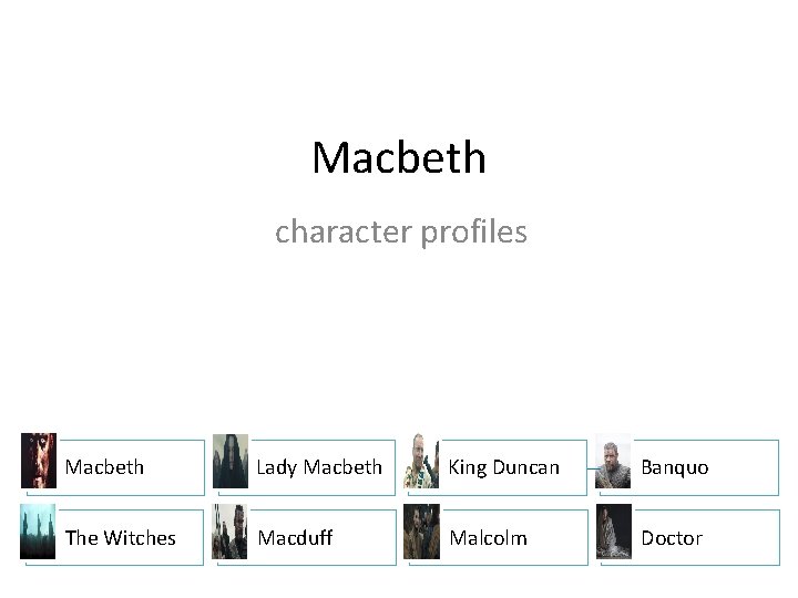 Macbeth character profiles Macbeth Lady Macbeth King Duncan Banquo The Witches Macduff Malcolm Doctor