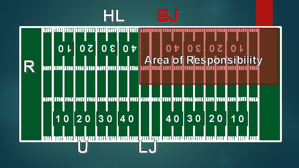 HL BJ 10 20 30 40 50 40 30 20 10 Area of Responsibility