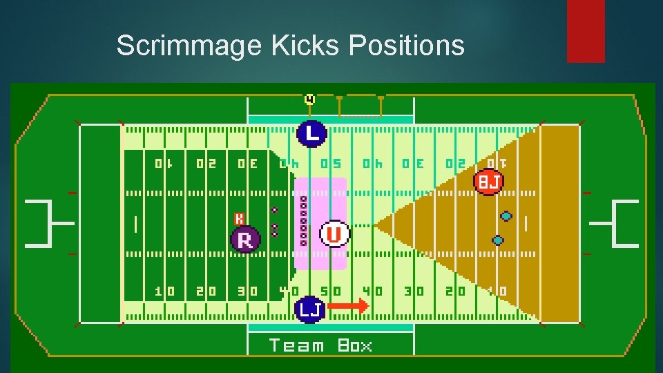 Scrimmage Kicks Positions 