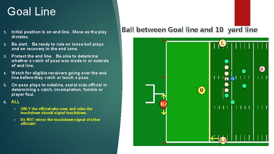 Goal Line 1. Initial position is on end line. Move as the play dictates.