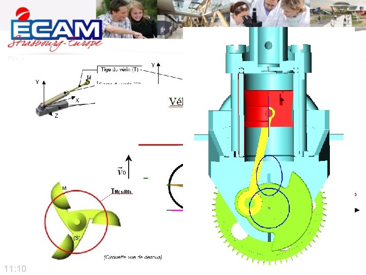 2° Mouvements Légende de l’encadré 11: 10 