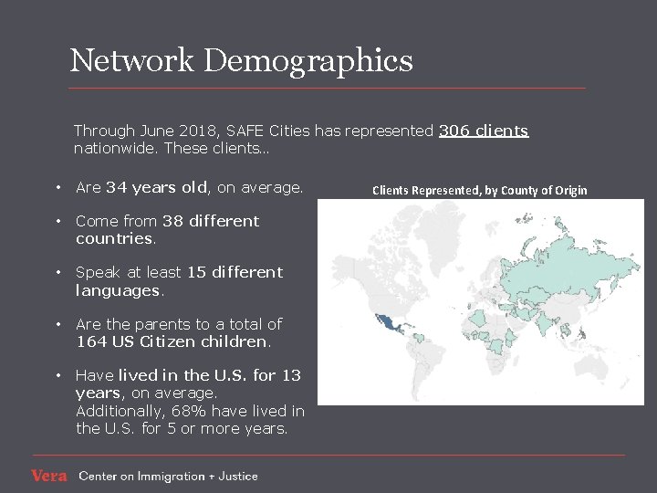 Network Demographics Through June 2018, SAFE Cities has represented 306 clients nationwide. These clients…