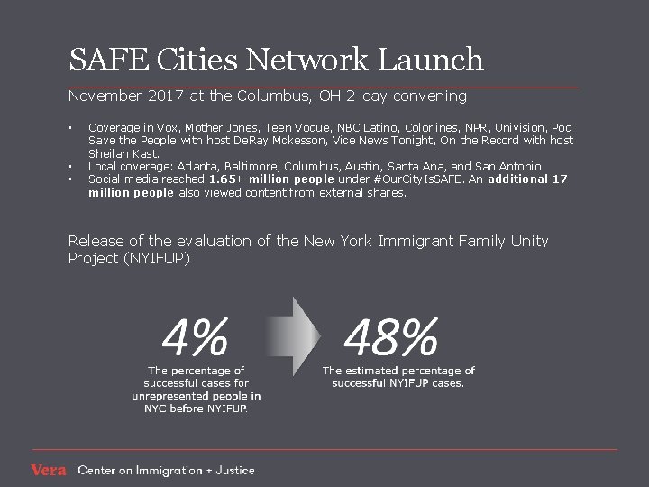 SAFE Cities Network Launch November 2017 at the Columbus, OH 2 -day convening •