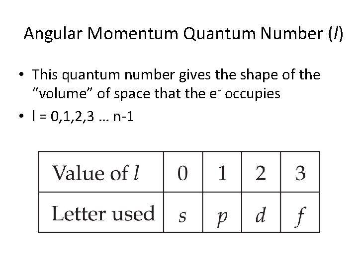 Angular Momentum Quantum Number (l) • This quantum number gives the shape of the Angular Momentum Quantum Number (l) • This quantum number gives the shape of the