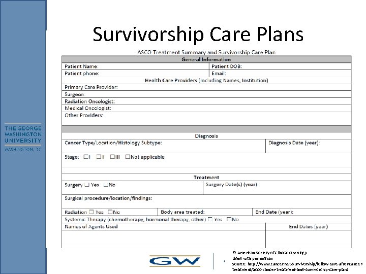 Survivorship Care Plans © American Society of Clinical Oncology Used with permission Source: http: