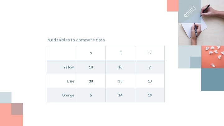 And tables to compare data A B C Yellow 10 20 7 Blue 30