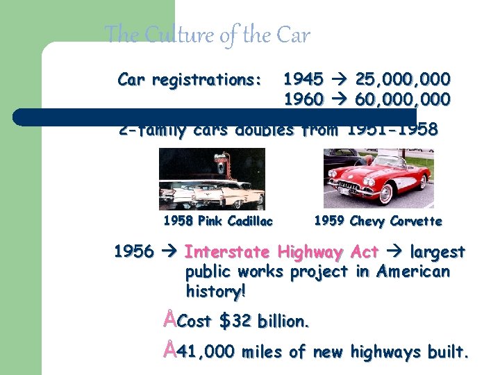 The Culture of the Car registrations: 1945 25, 000 1960 60, 000 2 -family The Culture of the Car registrations: 1945 25, 000 1960 60, 000 2 -family
