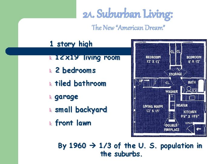 2 A. Suburban Living: The New “American Dream” 1 story high k 12’x 19’ 2 A. Suburban Living: The New “American Dream” 1 story high k 12’x 19’