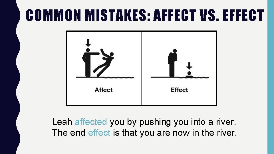 COMMON MISTAKES: AFFECT VS. EFFECT Leah affected you by pushing you into a river.