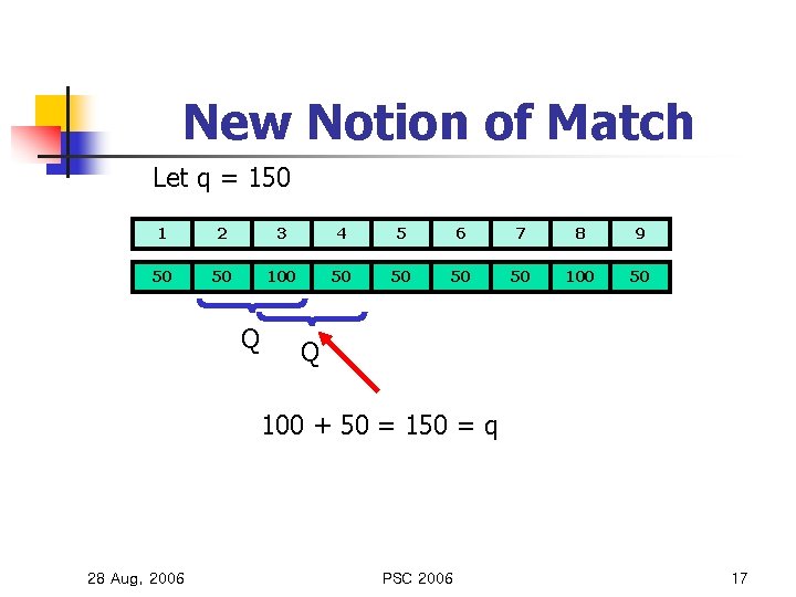 New Notion of Match Let q = 150 1 2 3 4 5 6