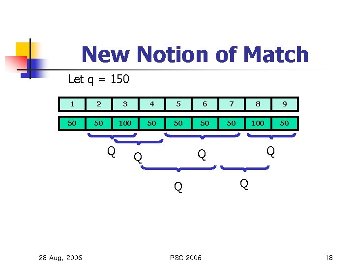 New Notion of Match Let q = 150 1 2 3 4 5 6