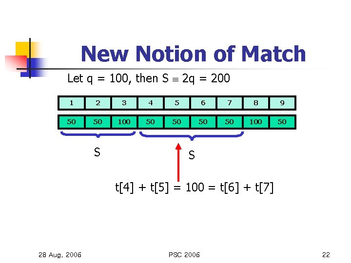 New Notion of Match Let q = 100, then S 2 q = 200