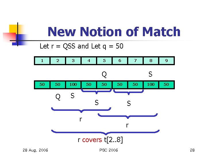 New Notion of Match Let r = QSS and Let q = 50 1