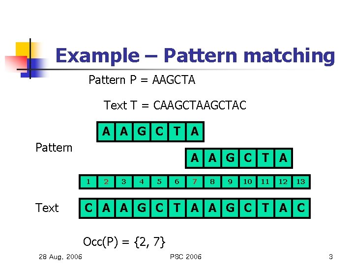 Example – Pattern matching Pattern P = AAGCTA Text T = CAAGCTAC A A
