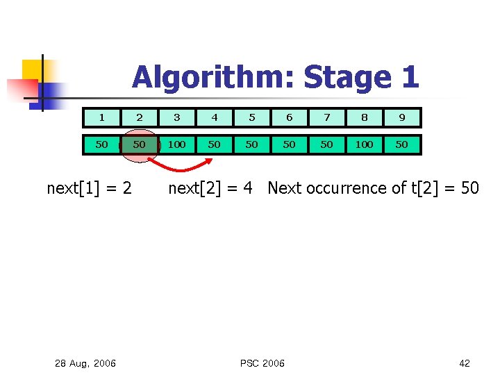 Algorithm: Stage 1 1 2 3 4 5 6 7 8 9 50 50