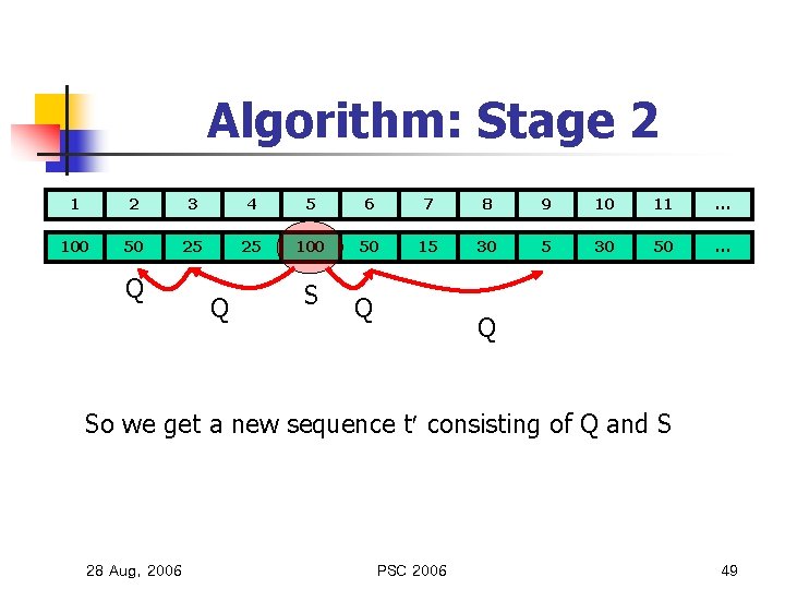 Algorithm: Stage 2 1 2 3 4 5 6 7 8 9 10 11