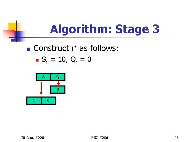 Algorithm: Stage 3 n Construct r as follows: n Sr = 10, Qr =