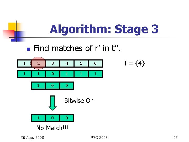 Algorithm: Stage 3 n Find matches of r’ in t’’. 1 2 3 4