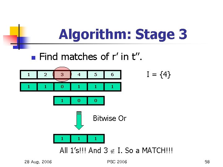 Algorithm: Stage 3 n Find matches of r’ in t’’. 1 2 3 4