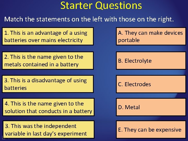 Electricity Lesson 10 More on Batteries Learning Intention