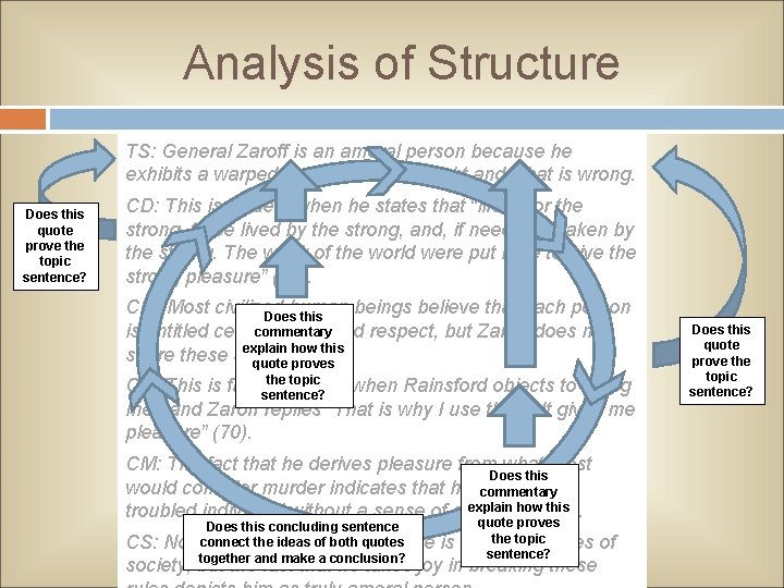 Analysis of Structure TS: General Zaroff is an amoral person because he exhibits a