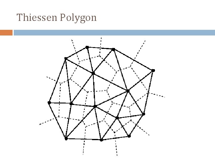 Thiessen Polygon 