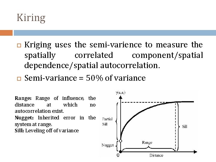Kiring Kriging uses the semi-varience to measure the spatially correlated component/spatial dependence/spatial autocorrelation. Semi-variance