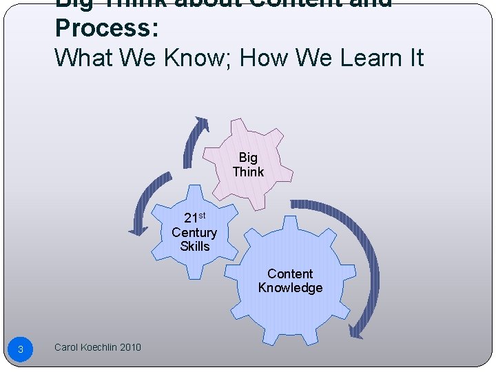 Big Think about Content and Process: What We Know; How We Learn It Big