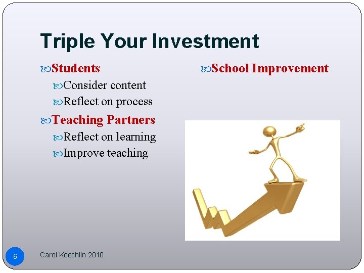 Triple Your Investment Students Consider content Reflect on process Teaching Partners Reflect on learning