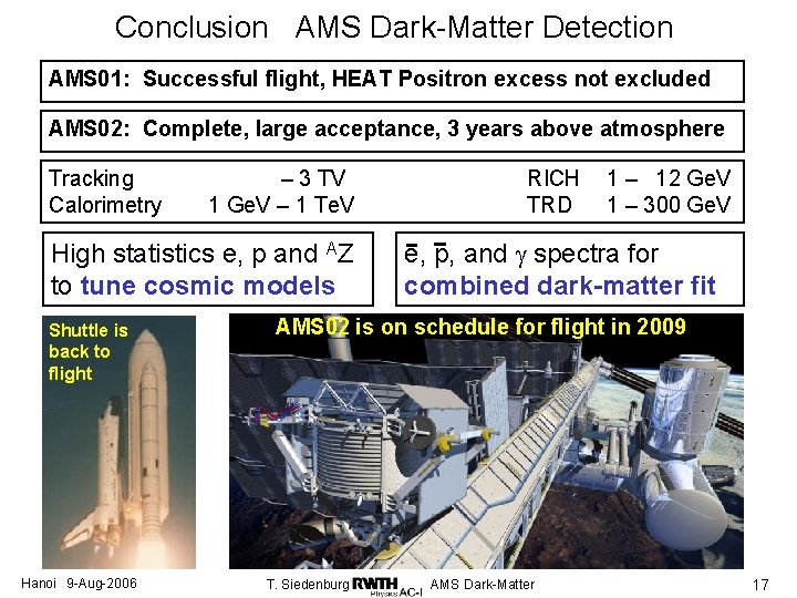 Conclusion AMS Dark-Matter Detection AMS 01: Successful flight, HEAT Positron excess not excluded AMS