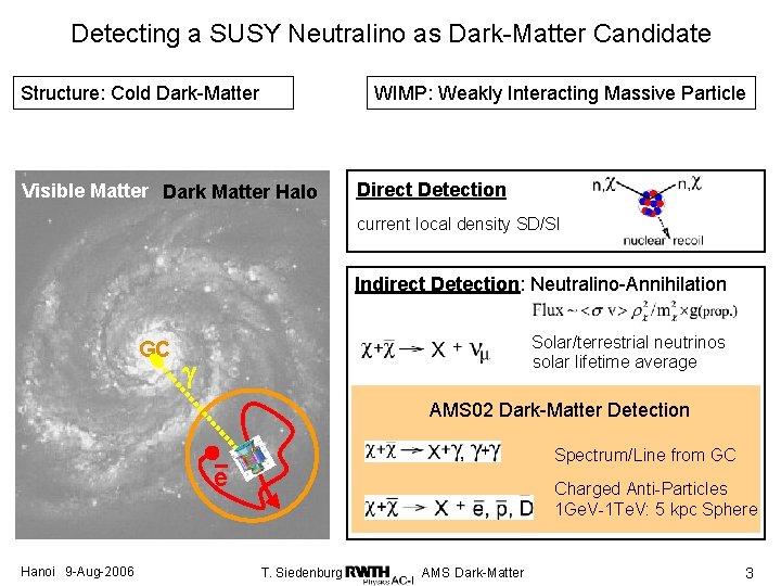 Detecting a SUSY Neutralino as Dark-Matter Candidate Structure: Cold Dark-Matter WIMP: Weakly Interacting Massive
